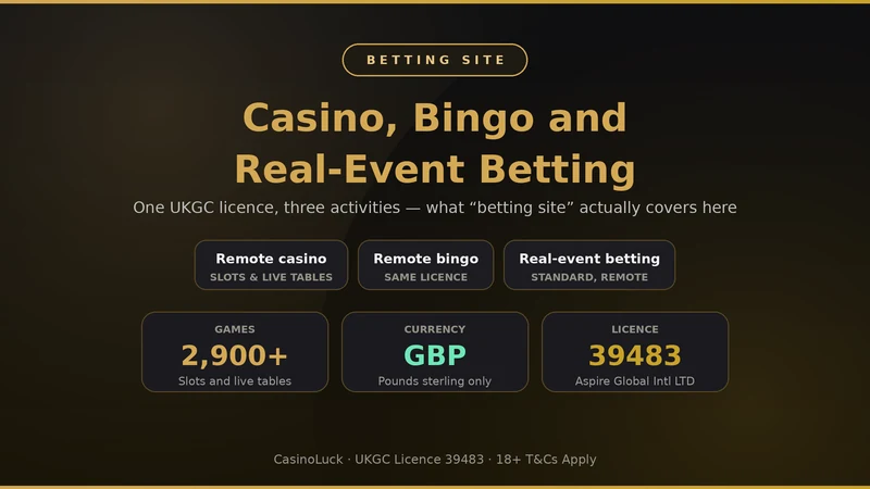 CasinoLuck betting site in the UK: remote casino, remote bingo and real-event betting under UKGC licence 39483